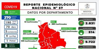 Reporte Epidemiológico Nacional N° 57